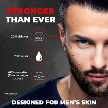 Beardo Activated Charcoal Face Wash, 100ml and BEARDO Ultraglow Face Cream SPF 30 for Men, 60g Combo